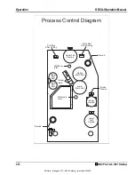 Предварительный просмотр 26 страницы GBC ORCA-I Operation Manual