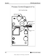 Предварительный просмотр 28 страницы GBC ORCA-I Operation Manual