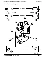 Предварительный просмотр 122 страницы GBC ORCA III T Operation & Maintenance Manual