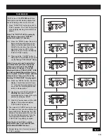 Preview for 13 page of GBC PF3200 Operation Manual