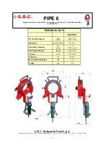 Предварительный просмотр 6 страницы GBC PIPE 6 Instruction Manual