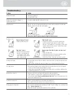 Предварительный просмотр 7 страницы GBC PRO CLICK PRONTO P2000 Instruction Manual