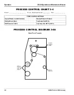 Preview for 24 page of GBC PRO-TECH DS-60 Operation And Maintenance Manual