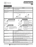 Preview for 6 page of GBC Proclick Pronto P3000 Operating Procedures Manual