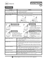 Preview for 10 page of GBC Proclick Pronto P3000 Operating Procedures Manual