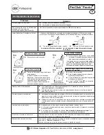 Preview for 14 page of GBC Proclick Pronto P3000 Operating Procedures Manual