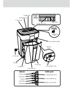 Предварительный просмотр 2 страницы GBC Shredmaster 31SX Instruction Manual