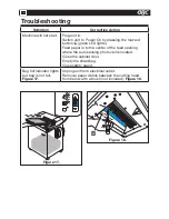 Предварительный просмотр 12 страницы GBC Shredmaster 7500S User Manual