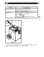 Preview for 13 page of GBC Shredmaster 7500S User Manual