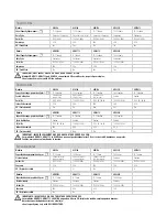 Preview for 2 page of GBC ShredMaster GDS2213 Instruction Manual