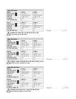 Предварительный просмотр 2 страницы GBC ShredMaster GLHS930 Instruction Manual