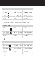 Preview for 4 page of GBC ShredMaster Jam Free GSS167 Instruction Manual