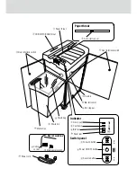 Preview for 2 page of GBC Shredmaster PRO 64C Instruction Manual