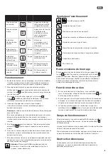 Preview for 9 page of GBC SHREDMASTER SM15-08 Quick Start Manual