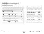 Preview for 350 page of GBC StreamPunch Ultra Service Manual