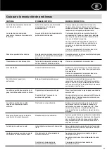 Preview for 27 page of GBC SureBind System One Instruction Manual