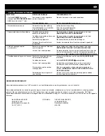 Preview for 49 page of GBC ULTIMA 65-1 Operating & Maintenance Manual