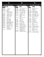 Preview for 53 page of GBC ULTIMA 65-1 Operating & Maintenance Manual