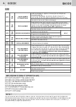 Предварительный просмотр 8 страницы GBD AS05060 Instructions For Installations