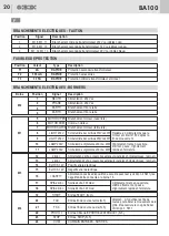 Предварительный просмотр 22 страницы GBD AS05060 Instructions For Installations