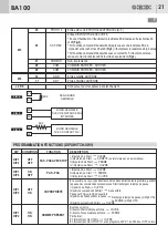 Предварительный просмотр 23 страницы GBD AS05060 Instructions For Installations