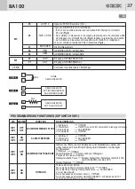 Предварительный просмотр 39 страницы GBD AS05060 Instructions For Installations