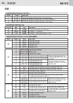 Предварительный просмотр 46 страницы GBD AS05060 Instructions For Installations