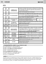 Предварительный просмотр 56 страницы GBD AS05060 Instructions For Installations