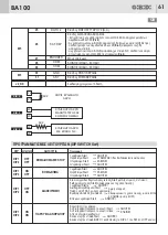 Предварительный просмотр 63 страницы GBD AS05060 Instructions For Installations