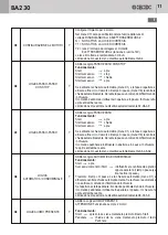 Preview for 11 page of GBD AS05550 Instructions For Installation Manual