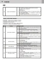 Preview for 12 page of GBD AS05550 Instructions For Installation Manual