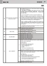 Preview for 13 page of GBD AS05550 Instructions For Installation Manual