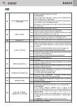 Preview for 14 page of GBD AS05550 Instructions For Installation Manual