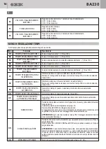 Preview for 16 page of GBD AS05550 Instructions For Installation Manual