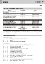 Preview for 19 page of GBD AS05550 Instructions For Installation Manual