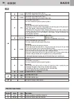 Preview for 26 page of GBD AS05550 Instructions For Installation Manual