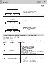 Preview for 31 page of GBD AS05550 Instructions For Installation Manual