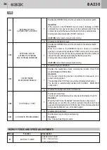 Preview for 36 page of GBD AS05550 Instructions For Installation Manual