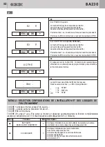 Preview for 52 page of GBD AS05550 Instructions For Installation Manual