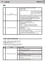 Preview for 54 page of GBD AS05550 Instructions For Installation Manual