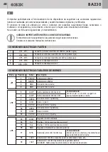 Preview for 68 page of GBD AS05550 Instructions For Installation Manual