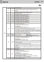 Preview for 69 page of GBD AS05550 Instructions For Installation Manual