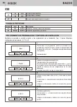 Preview for 70 page of GBD AS05550 Instructions For Installation Manual