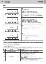 Preview for 74 page of GBD AS05550 Instructions For Installation Manual