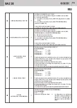 Preview for 75 page of GBD AS05550 Instructions For Installation Manual