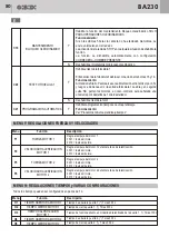 Preview for 80 page of GBD AS05550 Instructions For Installation Manual