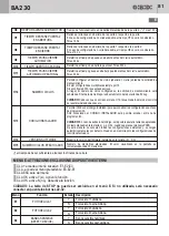 Preview for 81 page of GBD AS05550 Instructions For Installation Manual