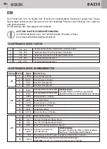 Preview for 90 page of GBD AS05550 Instructions For Installation Manual