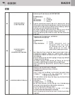 Preview for 98 page of GBD AS05550 Instructions For Installation Manual