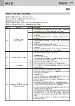 Preview for 99 page of GBD AS05550 Instructions For Installation Manual